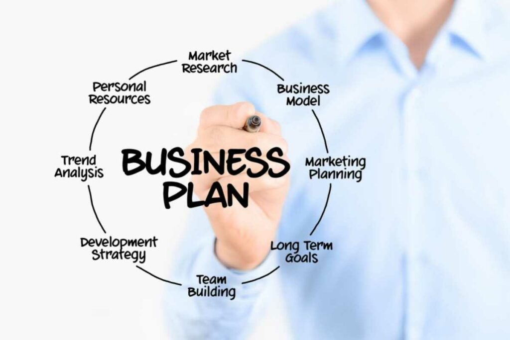 Developing a Business Plan