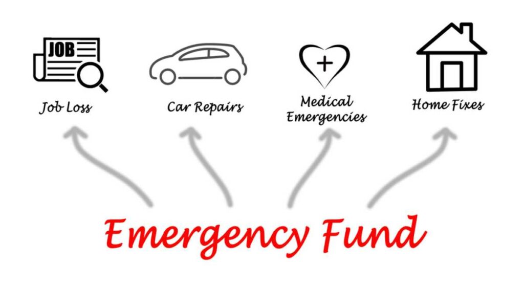 Prepare your emergency fund