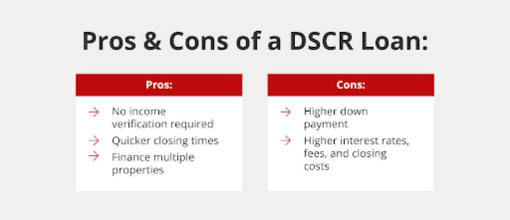 Pros and Cons of DSCR Loans