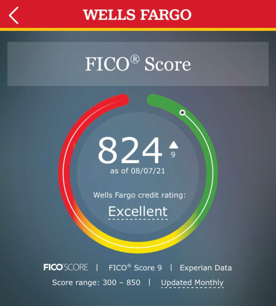 Wells Fargo Credit Card Score Needed for Propel American Express