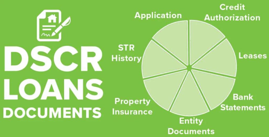 What Is DSCR Loan_